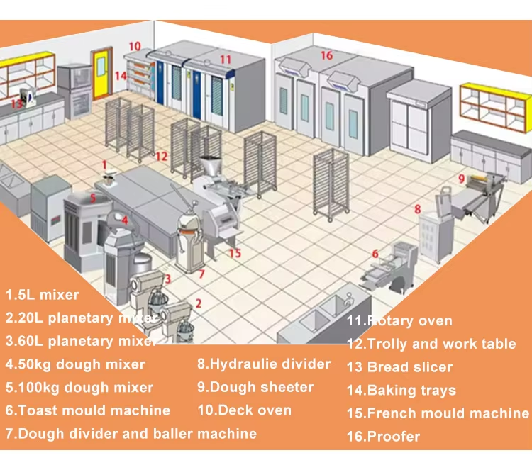 kitchen equipment