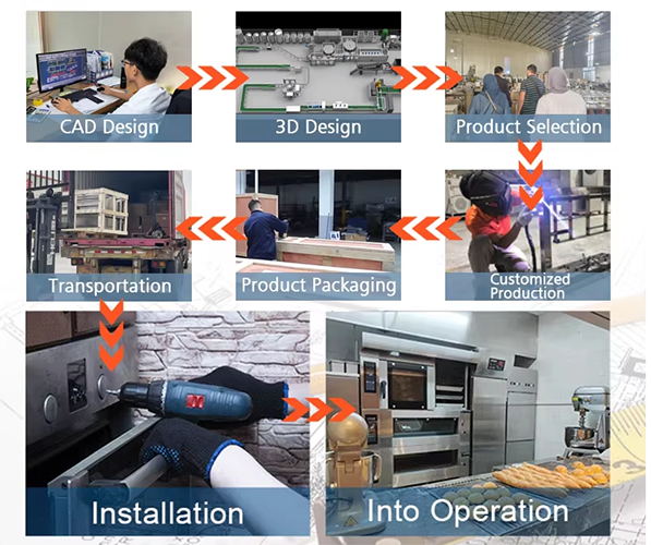bakery oven factory